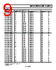 ADM6348-33ARTZ-R7 Datasheet HTML 9Page - Analog Devices 