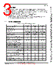 MPC5634MF0MMGA6 Datasheet HTML 3Page - Freescale Semiconductor, Inc 