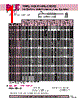 IA0307-R10KA Datasheet HTML 1Page - RFE international 