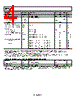 ADP151ACBZ-3.3-R7 Datasheet HTML 4Page - Analog Devices 