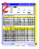 MI201209-R68 Datasheet HTML 2Page - Productwell Precision Elect.CO.,LTD 