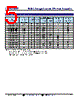 TCDA1109-R30M Datasheet HTML 5Page - Token Electronics Industry Co., Ltd. 