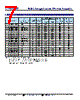 TCDA1109-R36M Datasheet HTML 7Page - Token Electronics Industry Co., Ltd. 