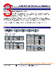 KNP-R3AUOR1HTB Datasheet HTML 3Page - Token Electronics Industry Co., Ltd. 