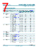 74AHC1G66 Datasheet HTML 7Page - NXP Semiconductors 