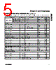 DS8005-RRX+ Datasheet HTML 5Page - Maxim Integrated Products 