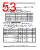MPC8308 Datasheet HTML 53Page - FREESCALE 