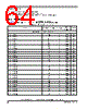 MPC8308 Datasheet HTML 64Page - FREESCALE 