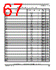 MPC8308 Datasheet HTML 67Page - FREESCALE 