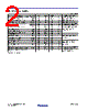 RJK0393DPA_10 Datasheet HTML 2Page - Renesas Technology Corp 