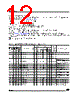 ST72325AR7B3 Datasheet HTML 12Page - STMICROELECTRONICS 