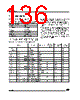 ST72325AR7B3 Datasheet HTML 136Page - STMICROELECTRONICS 
