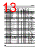 ST72325AR7T6 Datasheet HTML 13Page - STMicroelectronics 