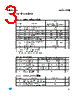 STX30NM60ND Datasheet HTML 3Page - STMicroelectronics 