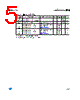 STX30NM60ND Datasheet HTML 5Page - STMicroelectronics 
