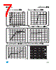 STX30NM60ND Datasheet HTML 7Page - STMicroelectronics 