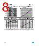 STX30NM60ND Datasheet HTML 8Page - STMicroelectronics 