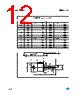 STX30NM60ND Datasheet HTML 12Page - STMicroelectronics 