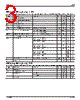 MIC7300_05 Datasheet HTML 3Page - Micrel Semiconductor 