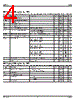 MIC7300_05 Datasheet HTML 4Page - Micrel Semiconductor 