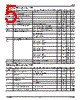 MIC7300_05 Datasheet HTML 5Page - Micrel Semiconductor 
