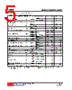 TL074L-S14-R Datasheet HTML 5Page - Unisonic Technologies 
