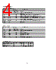 NHD-0420DZW-AY5 Datasheet HTML 4Page - Newhaven Display International, Inc. 