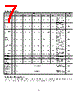 NHD-0420DZW-AY5 Datasheet HTML 7Page - Newhaven Display International, Inc. 