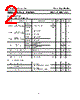 BUT12AF Datasheet HTML 2Page - Inchange Semiconductor Company Limited 