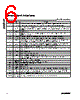 DS8024-RJX+ Datasheet HTML 6Page - Maxim Integrated Products 