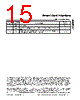 DS8024-RJX/V+ Datasheet HTML 15Page - MAXIM 