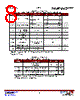 AZP51_12 Datasheet HTML 8Page - Arizona Microtek, Inc 