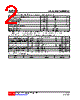 2SC1384L-X-AB3-R Datasheet HTML 2Page - Unisonic Technologies 