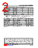 2SD879G-AB3-R Datasheet HTML 2Page - Unisonic Technologies 
