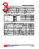 LM317AG-TQ2-R Datasheet HTML 3Page - Unisonic Technologies 