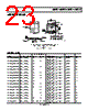 ADP225ACPZ-R7 Datasheet HTML 23Page - Analog Devices 