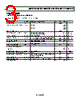 ADR4530BRZ-R7 Datasheet HTML 3Page - Analog Devices 
