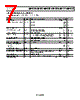 ADR4533ARZ-R7 Datasheet HTML 7Page - Analog Devices 