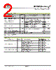 40FDR10B Datasheet HTML 2Page - Nell Semiconductor Co., Ltd 