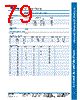 CMD-R-REFILL Datasheet HTML 79Page - Tyco Electronics 
