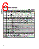DS8024-RJX+ Datasheet HTML 6Page - Maxim Integrated Products 