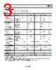 AD8274ARMZ-R7 Datasheet HTML 3Page - Aavid, Thermal Division of Boyd Corporation 