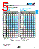 02013J8R2ABSTR Datasheet HTML 5Page - AVX Corporation 