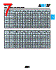 02013K8R2ABSTR Datasheet HTML 7Page - AVX Corporation 