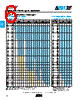 04025K8R2ABSTR Datasheet HTML 6Page - AVX Corporation 