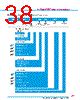 Y-CONC-R422L-RJ2L-2000-C Datasheet HTML 38Page - YAMAHA CORPORATION 
