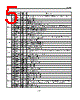 CXD3029R Datasheet HTML 5Page - Sony Corporation 