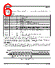 AS2591 Datasheet HTML 6Page - ams AG 