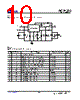 ACT4303YH-T Datasheet HTML 10Page - Active-Semi, Inc 