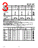 AD542 Datasheet HTML 3Page - Analog Devices 